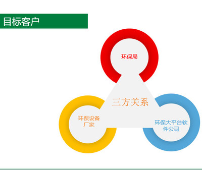 南京企業(yè)環(huán)保用電報價與全流程智慧監(jiān)管服務(wù)
