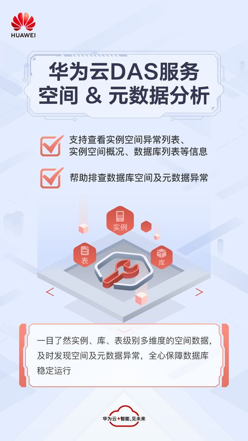 華為云DAS推出空間異常即刻診斷功能，為數(shù)據(jù)處理服務(wù)注入新動能